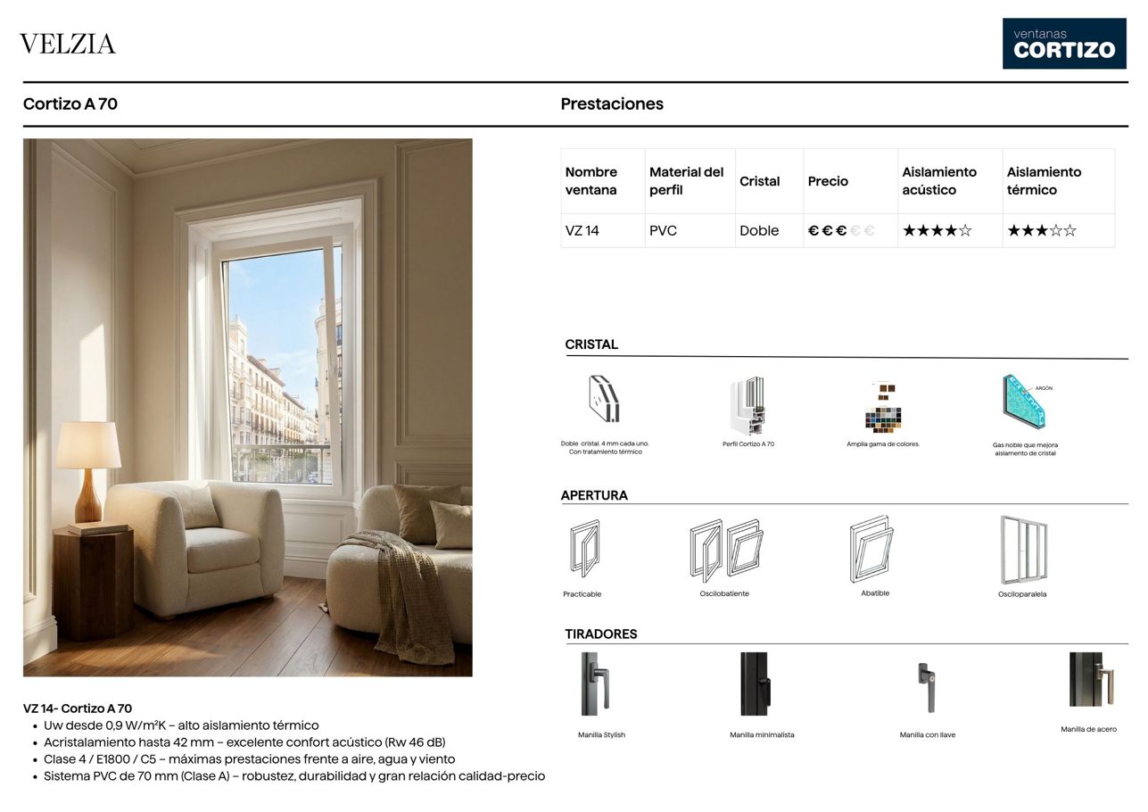 Ventanas página 19